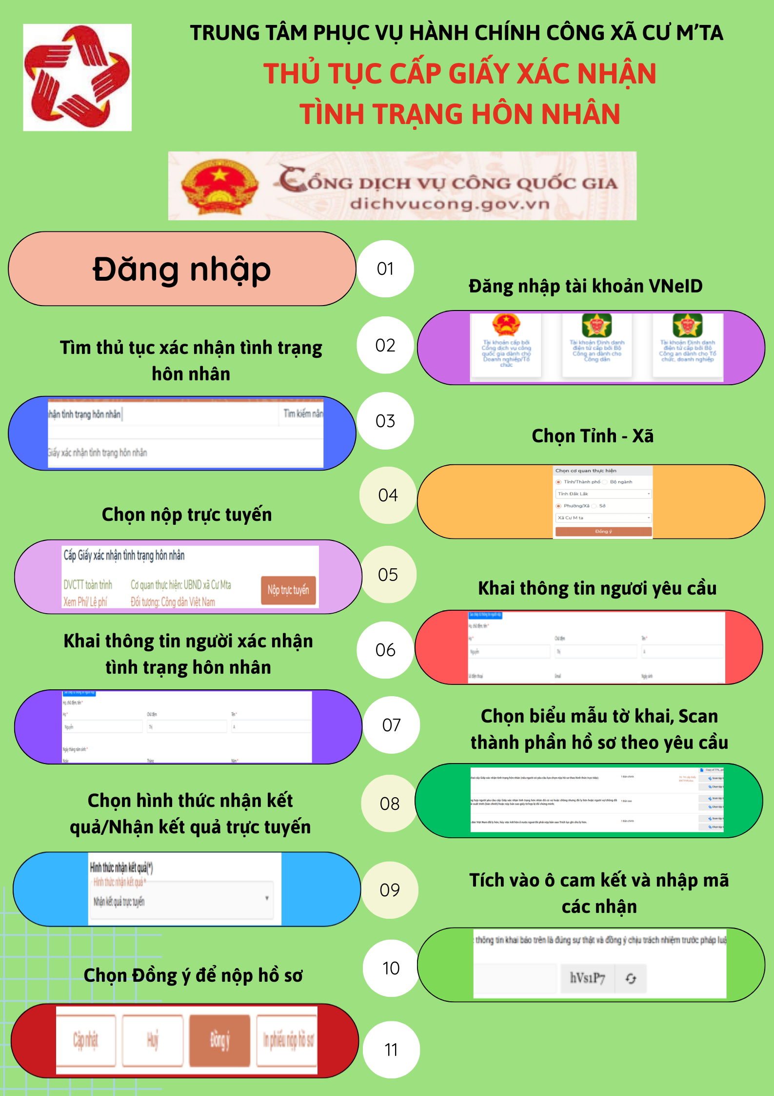 HƯỚNG DẪN NGƯỜI DÂN NỘP HỒ SƠ TRỰC TUYẾN THỦ TỤC CẤP GIẤY XÁC NHẬN TÌNH TRẠNG HÔN NHÂN TRÊN DỊCH VỤ CÔNG #TTPVHCC #CUMTA